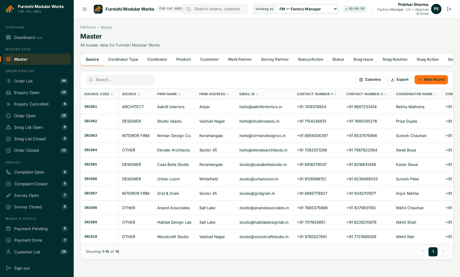 Super Admin — factory tenants, their plan, their partner counts and their live order volume.